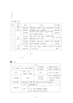 정신장애인 원예농업프로그램(원예프로그램, 프로그램개발과평가, 원예치료사례, 원예치료개입사례)-4