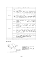 정신장애인 원예농업프로그램(원예프로그램, 프로그램개발과평가, 원예치료사례, 원예치료개입사례)-5