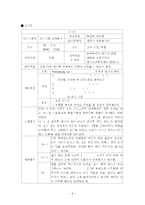 정신장애인 원예농업프로그램(원예프로그램, 프로그램개발과평가, 원예치료사례, 원예치료개입사례)-6