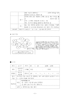 정신장애인 원예농업프로그램(원예프로그램, 프로그램개발과평가, 원예치료사례, 원예치료개입사례)-9