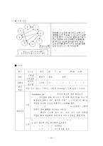정신장애인 원예농업프로그램(원예프로그램, 프로그램개발과평가, 원예치료사례, 원예치료개입사례)-11