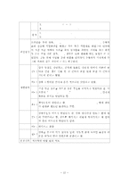 정신장애인 원예농업프로그램(원예프로그램, 프로그램개발과평가, 원예치료사례, 원예치료개입사례)-12
