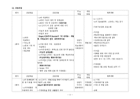 가정폭력에 대한 개입사례(가족대상사례개입, 가족폭력사례개입, 상담10회기수록, 위기가족사례개입, 가정폭력개입의뢰)-9