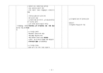 가정폭력에 대한 개입사례(가족대상사례개입, 가족폭력사례개입, 상담10회기수록, 위기가족사례개입, 가정폭력개입의뢰)-10
