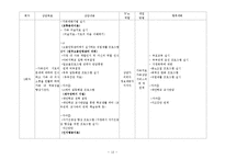 가정폭력에 대한 개입사례(가족대상사례개입, 가족폭력사례개입, 상담10회기수록, 위기가족사례개입, 가정폭력개입의뢰)-13