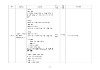 가정폭력에 대한 개입사례(가족대상사례개입, 가족폭력사례개입, 상담10회기수록, 위기가족사례개입, 가정폭력개입의뢰)-17