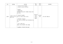 가정폭력에 대한 개입사례(가족대상사례개입, 가족폭력사례개입, 상담10회기수록, 위기가족사례개입, 가정폭력개입의뢰)-18