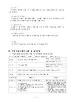 주간보호시설과 노인복지관 원예치료 및 원예교실(원예치료프로그램일지, 원예교실프로그램일지, 노인복지프로그램, 노인원예활동)-6