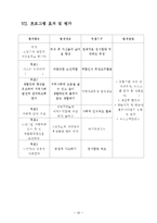 주간보호시설과 노인복지관 원예치료 및 원예교실(원예치료프로그램일지, 원예교실프로그램일지, 노인복지프로그램, 노인원예활동)-10