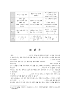 심리사회모델과 사례적용(심리사회모델사례개입, 심리사회모델상담역할극, PIE, 정신분석이론, 자아심리이론, 생태체계이론, 역할이론,)-20