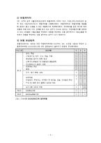 해상보험계약 레포트-5