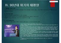 AMORE PACIFIC 기업성공사례(태평양, 아모레퍼시픽,, 한류화장품, 화장품기업성공사례, 경영전략과지식경영)-8