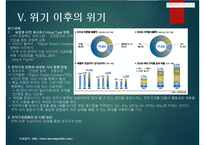AMORE PACIFIC 기업성공사례(태평양, 아모레퍼시픽,, 한류화장품, 화장품기업성공사례, 경영전략과지식경영)-12