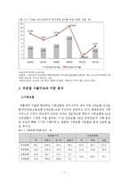 우리나라 복지지출 규모분석(사회복지지출분석, 한국복지지출현황, 우리나라복지제도, 복지지출구조, 복지특수성, 사회복지발전방향)-7