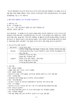 청소년지도방법론_중간시험과제물-5