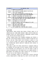 물류정보시스템과 물류정보기술-18