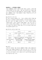 CRM 요약정리 레포트(CRM요약정리, 고객관계관리요약정리, 고객관계관리)-15