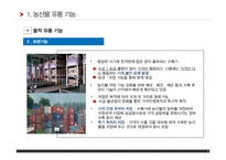농산물유통기능과 구조 PPT(농산물유통기구, 농산물유통경로, 농산물유통조직기관)프레젠테이션-8