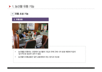 농산물유통기능과 구조 PPT(농산물유통기구, 농산물유통경로, 농산물유통조직기관)프레젠테이션-12