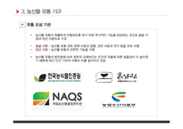 농산물유통기능과 구조 PPT(농산물유통기구, 농산물유통경로, 농산물유통조직기관)프레젠테이션-19
