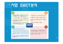 브런치카페 사업계획서 PPT(커피숍창업계획서, 커피샵창업계획서, 커피전문점창업계획서, 커피전문점사업계획서)파워포인트-15