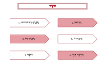 젊은층 맞춤의류판매 창업 사업계획서 ppt(의류판매창업계획서, 의류판매사업계획서, 사업개요, 마케팅전략, 생산계획)파워포인트-10