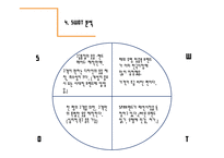 젊은층 맞춤의류판매 창업 사업계획서 ppt(의류판매창업계획서, 의류판매사업계획서, 사업개요, 마케팅전략, 생산계획)파워포인트-14