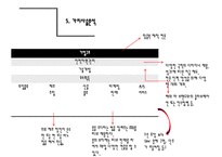 젊은층 맞춤의류판매 창업 사업계획서 ppt(의류판매창업계획서, 의류판매사업계획서, 사업개요, 마케팅전략, 생산계획)파워포인트-15