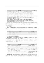 가족치료모델과 가족치료사례 보고서(해결중심가족치료, 해결중심모델가족치료, 가족치료사례)-5