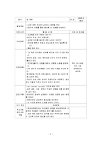 고등학생 성교육프로그램(청소년성교육, 청소년이성교제, 청소년프로그램, 사회복지프로그램, 청소년복지프로그램)-4