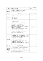 고등학생 성교육프로그램(청소년성교육, 청소년이성교제, 청소년프로그램, 사회복지프로그램, 청소년복지프로그램)-6