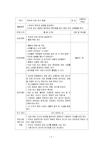 고등학생 성교육프로그램(청소년성교육, 청소년이성교제, 청소년프로그램, 사회복지프로그램, 청소년복지프로그램)-9