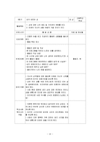 고등학생 성교육프로그램(청소년성교육, 청소년이성교제, 청소년프로그램, 사회복지프로그램, 청소년복지프로그램)-10