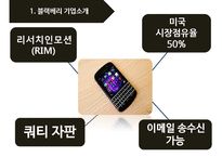 black berry 블랙베리 기업분석과 SWOT분석및 블랙베리 문제점분석과 향후개선전략제안 PPT-3