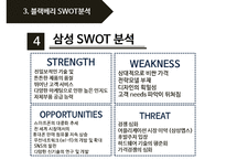 black berry 블랙베리 기업분석과 SWOT분석및 블랙베리 문제점분석과 향후개선전략제안 PPT-12