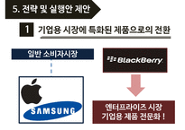 black berry 블랙베리 기업분석과 SWOT분석및 블랙베리 문제점분석과 향후개선전략제안 PPT-18