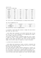 환경과건강 : 장기요양보장제도, 우리나라 노인요양보장제도 추진경과,노인요양보장제도의 필요성,우리나라 요양보장제도의 시안-8