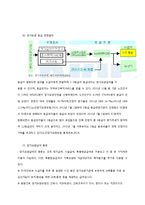 [노인건강문제관리] 지역사회 연계를 위한 간호중재-13