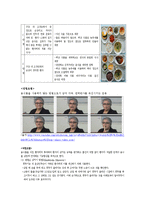 [노인건강문제관리] 연하곤란 대상자의 간호중재-4