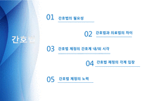 [환경과건강] 간호법-2