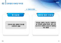 [환경과건강] 간호법-8