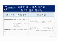 [환경과건강] 건강관리서비스-9