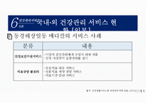 [환경과건강] 건강관리서비스-18