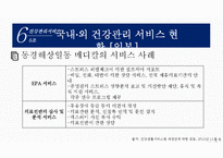 [환경과건강] 건강관리서비스-19