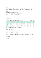 학교밖청소년 현황, 문제점, 학교밖청소년정책 개선방안-7
