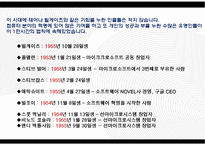 세계적으로 성공한 사람들의 성공요인-10