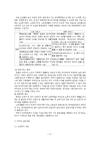 고령친화산업, 실버산업 보고서(외국의실버산업, 실버산업유형, 노인친화산업, 실버산업문제점, 실버산업문제해결방안)-14