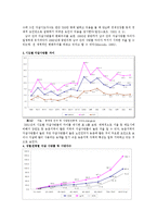 노인자살 보고서(노년기자살, 노인자살원인, 노인자살예방, 한국자살예방센터, 자살위험척도, 우울증척도, 노인자살예방사례)-5