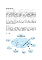 이혼가족 사례개입 보고서(이혼가족상담, 가족상담8회수록, 이혼가정사례개입, 이혼가족개입사례)-4