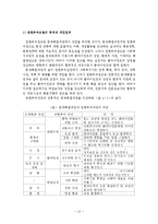 임파워먼트 권한부여모델 보고서(사회복지실천기술, 권한부여모델사례개입, 권한부여모델실제사례, 권한부여모델개입사례)-14